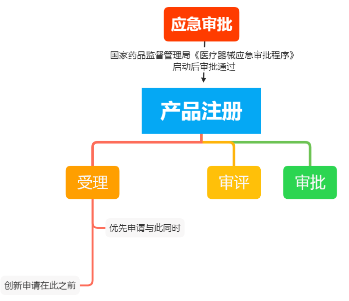 足球博彩网站