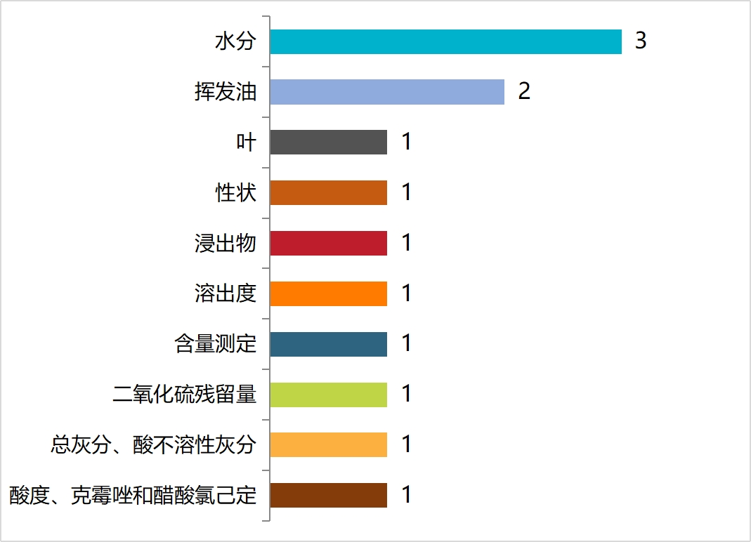 足球博彩网站