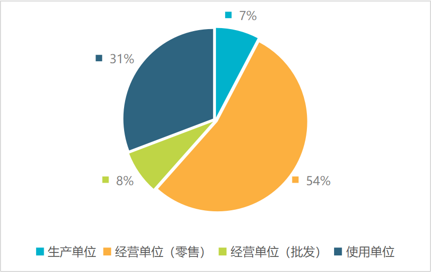足球博彩网站