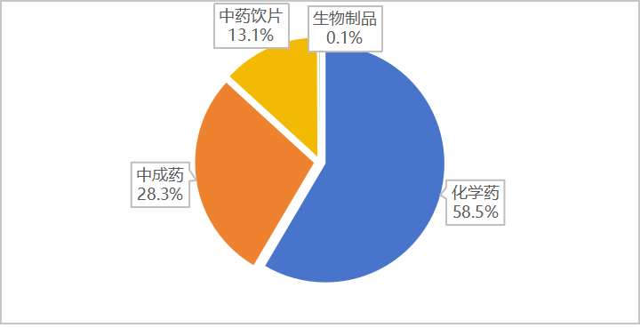 足球博彩网站