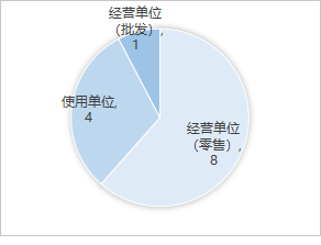 足球博彩网站