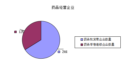 足球博彩网站