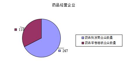 足球博彩网站
