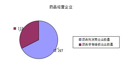 足球博彩网站