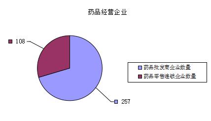 足球博彩网站