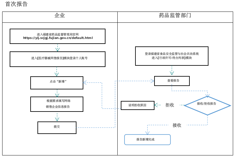 足球博彩网站