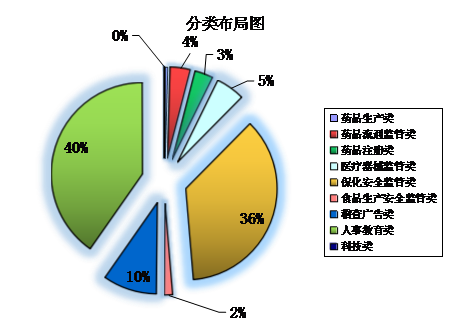 足球博彩网站